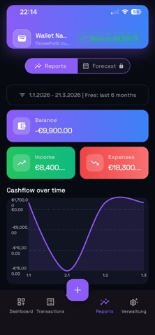 Walletnavigator Screenshot 2 of 3