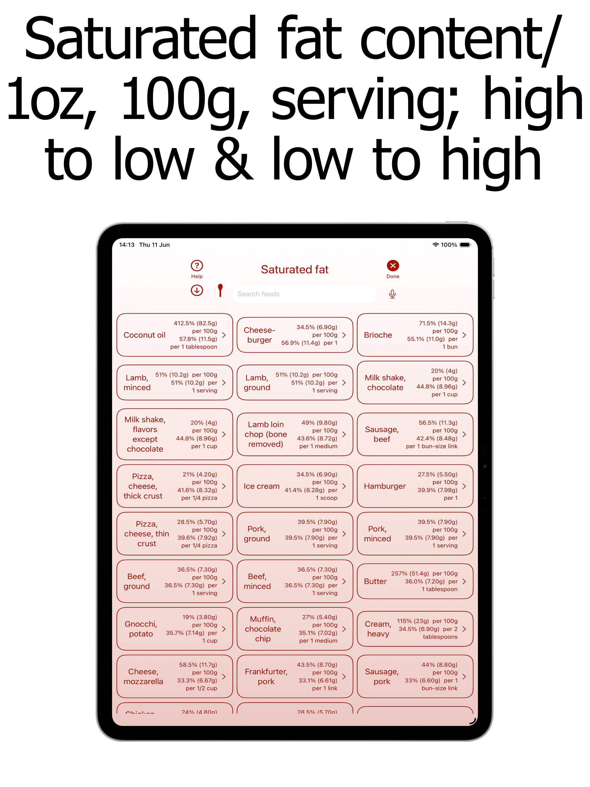Saturated Fat Counter Tracker screenshot 18