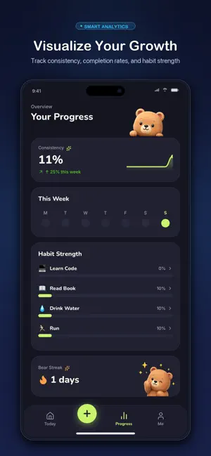 Habiteer - Build Your Habits screenshot 3
