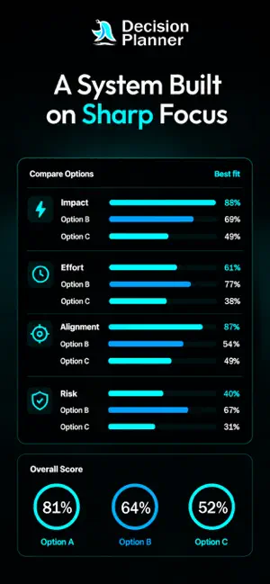 BasedApp: Degen AI Bot screenshot 2
