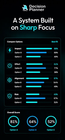 BasedApp: Degen AI Bot Screenshot 2 of 3