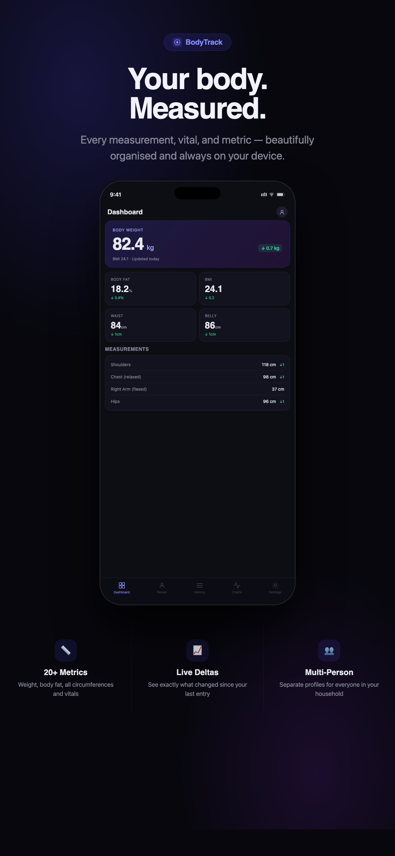 BodyTrack