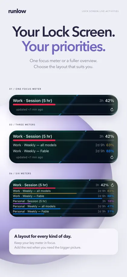 Captura de tela 5 de 6 de Runlow: AI Usage Meter