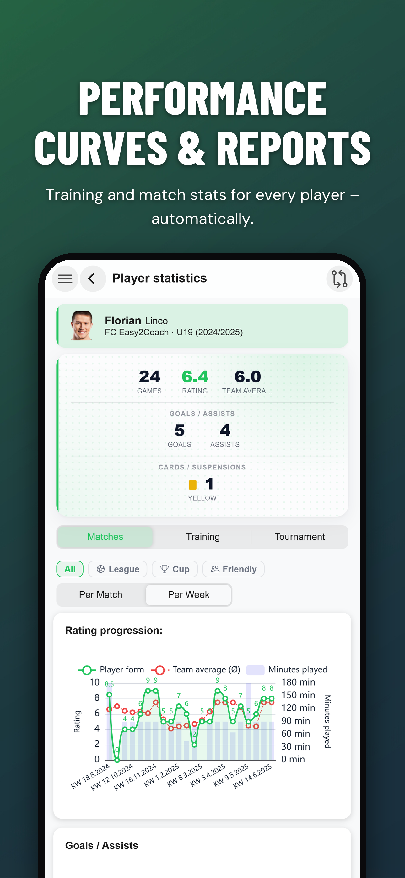 easy2coach - Team Manager