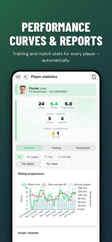 easy2coach - Team Manager screenshot 7 of 10