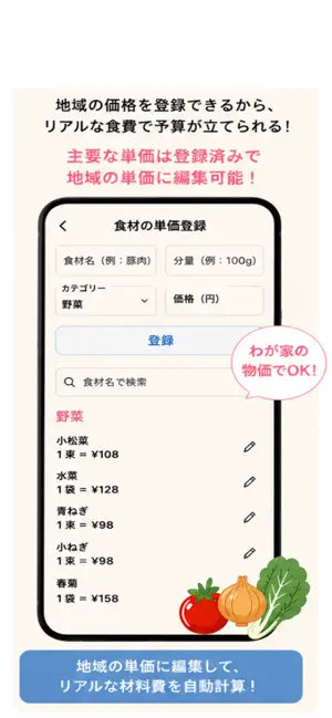 節約献立帳アプリ screenshot 2