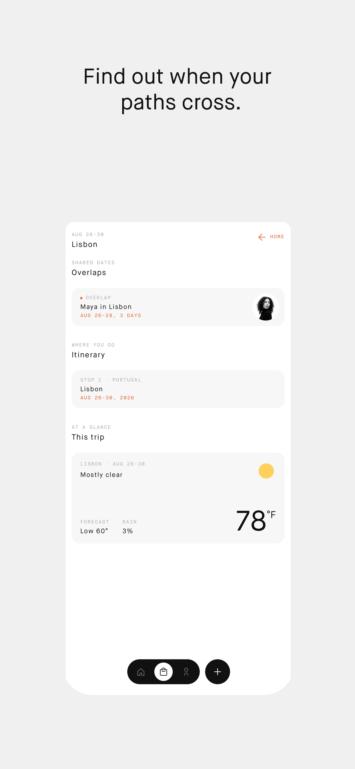 Travelshare - Trips & Friends screenshot 4