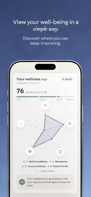 Welleo screenshot 2