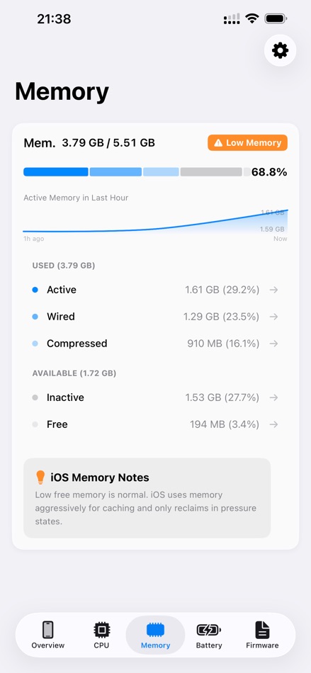 #3. CPU X (iOS) Von: 恒俭 董