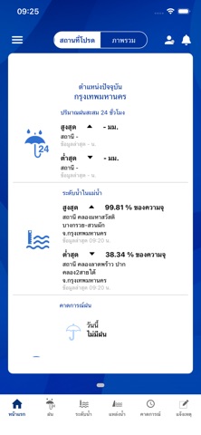 National ThaiWater iPhone screenshot 6