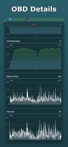 Mileage & OBD Tracker: Driviko Screenshot 6 of 8