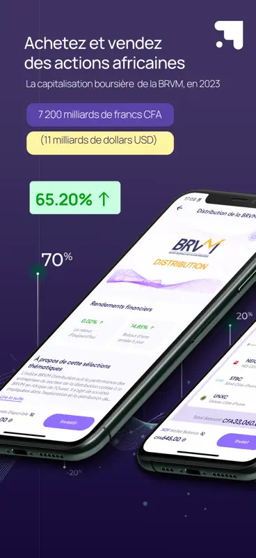 daba finance screenshot 3 of 8