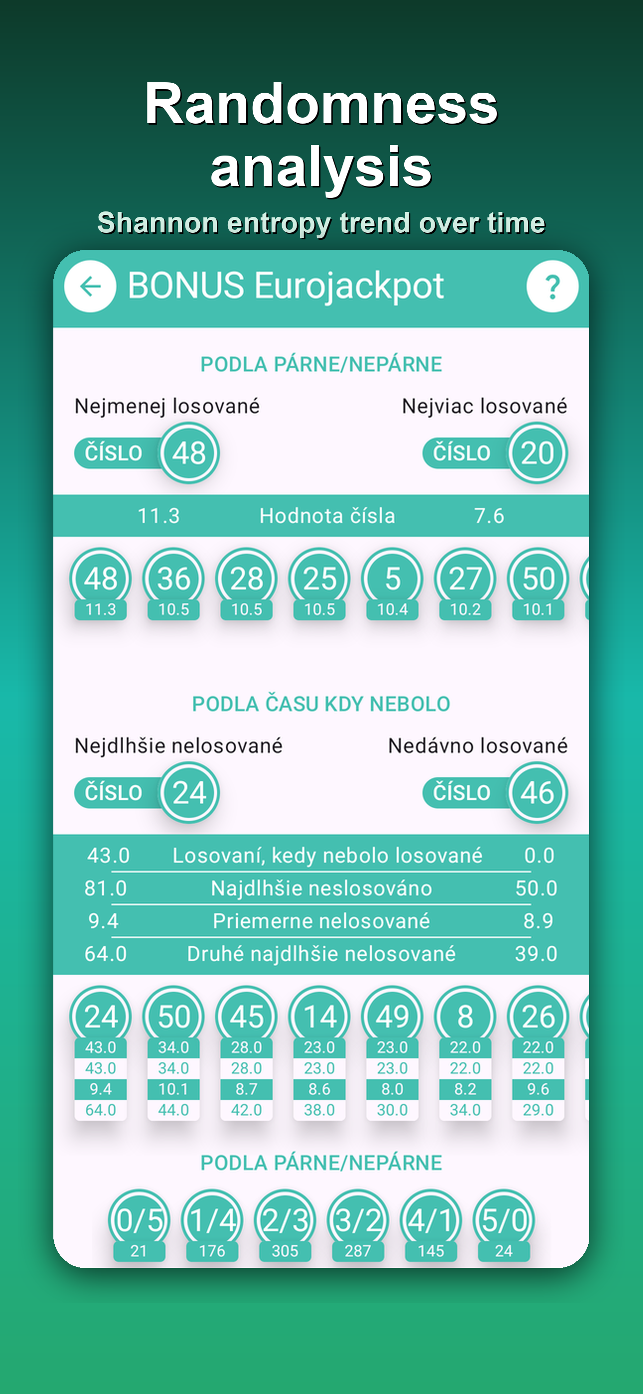 Lottery Statistics