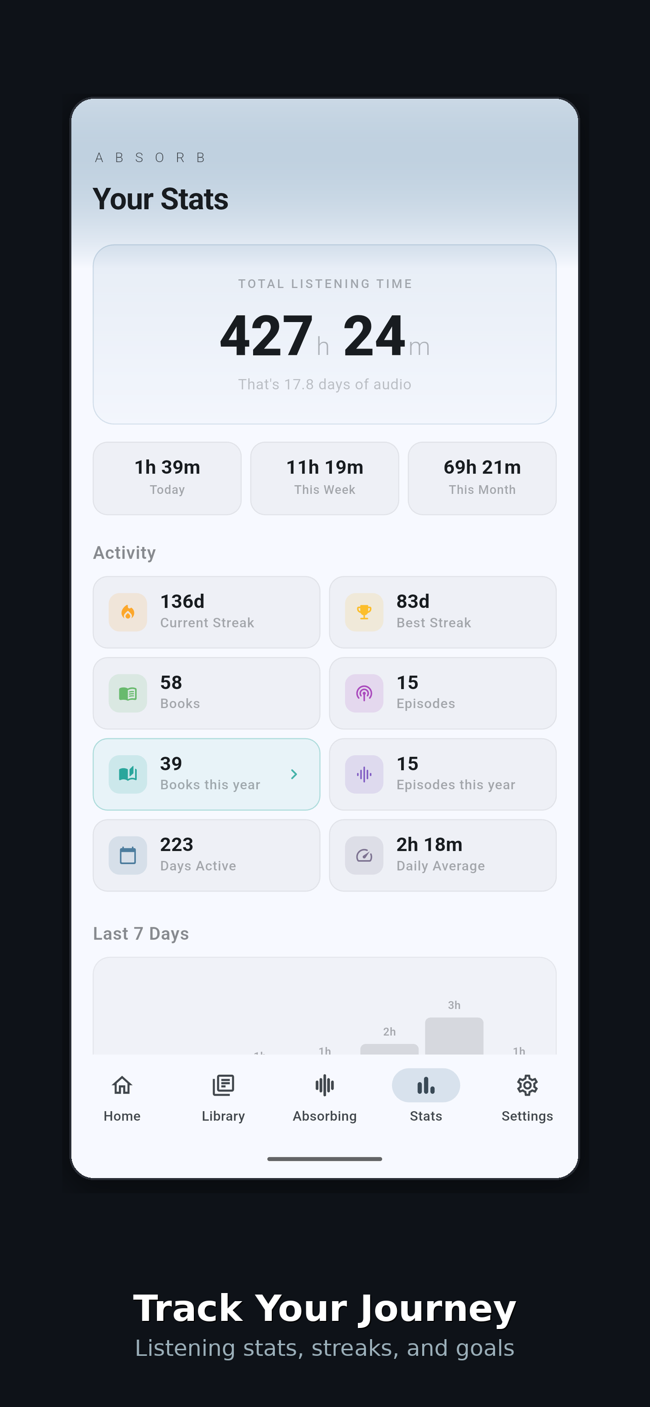Absorb - for Audiobookshelf