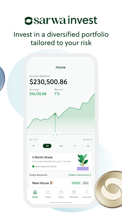 Sarwa: Invest, Trade & Save Screenshot