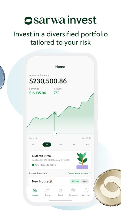 Sarwa: Invest, Trade & Save screenshot-3