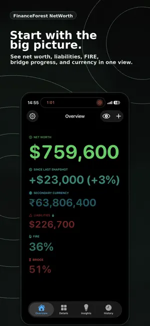 FinanceForest: Net Worth screenshot 2