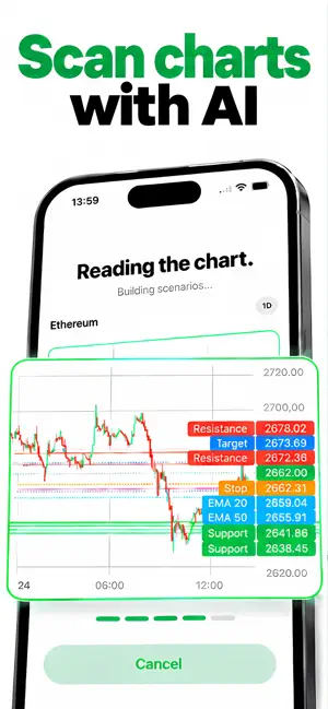 TRADEGPT - AI Bot for Trading screenshot 2