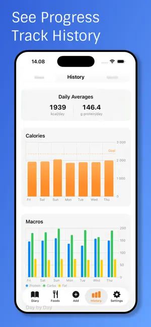 MyMunchi - Macros & Calories screenshot 4