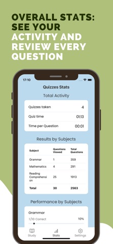 Test Prep for FPC Payroll Exam Screenshot 5 of 5