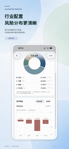 财富罗盘 screenshot