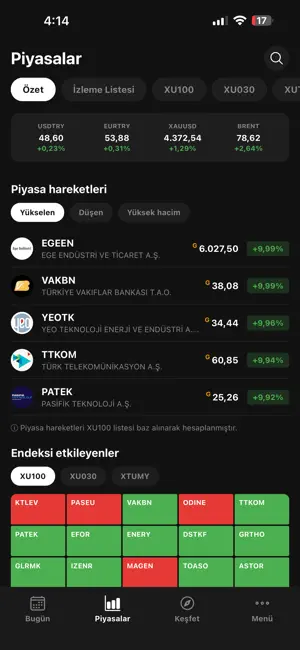 Finlabs screenshot 2