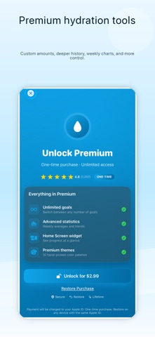 WaterPulse - Hydration Tracker Screenshot 5 of 5