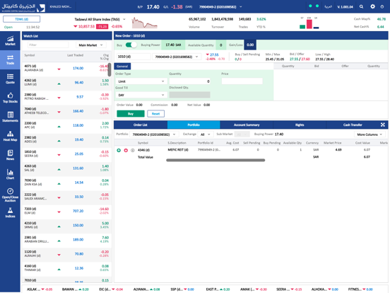 Screenshot #6 pour AljaziraCapital OLD iPad