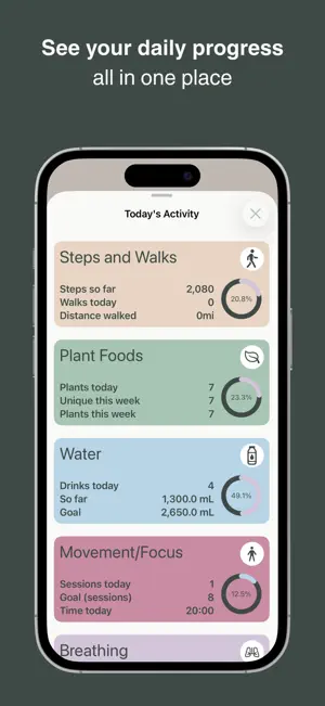 Wellish: Simple Healthy Habits screenshot 1