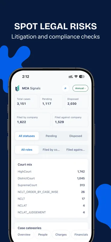 MCA Signals: Indian Companies screenshot 7 of 8