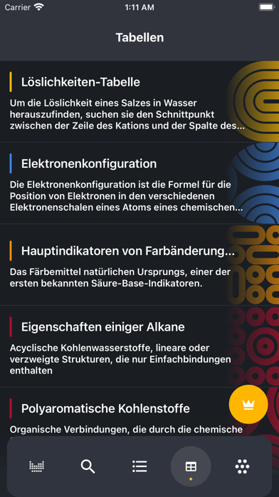 Periodensystem - Chemie 2025