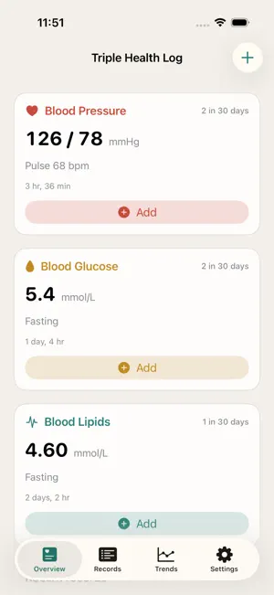 Triple Health Log screenshot 1