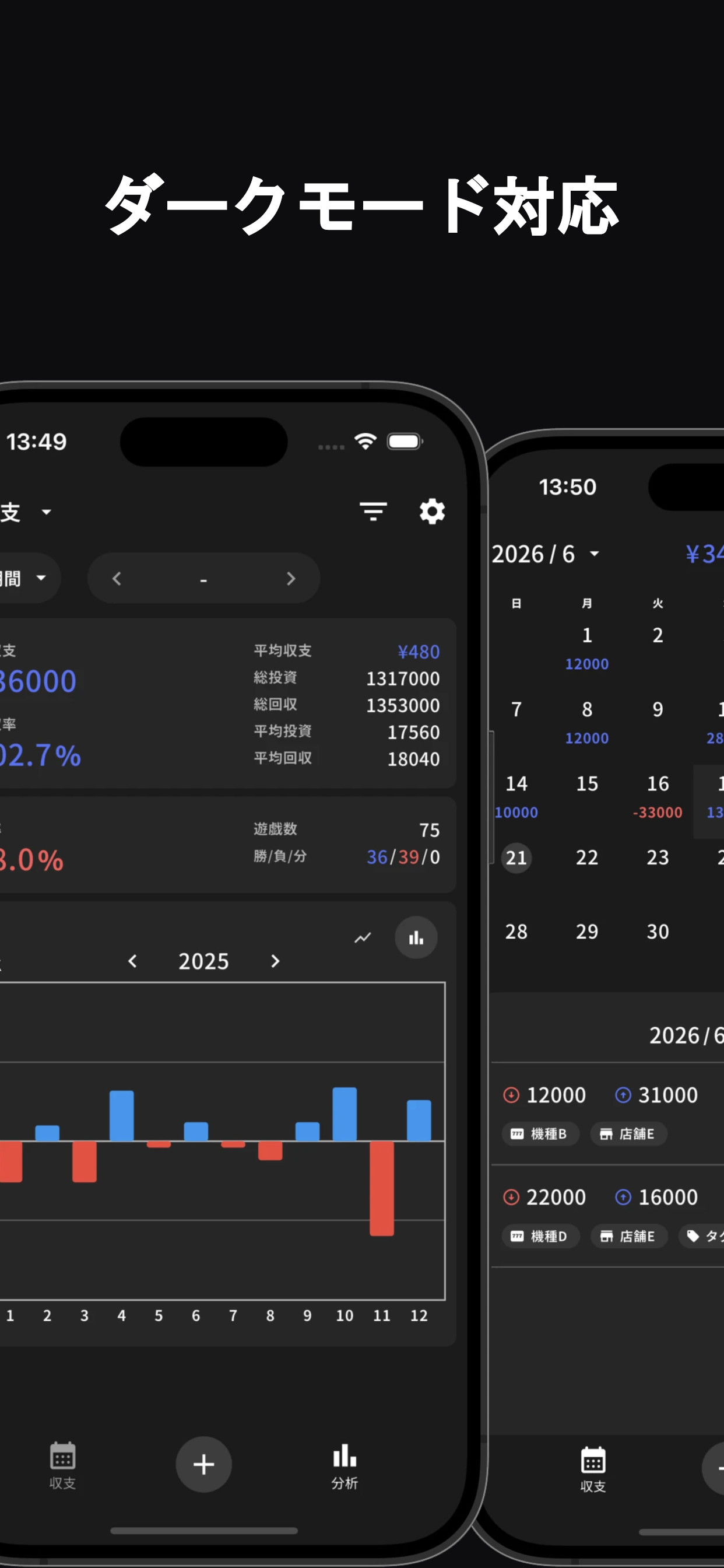 パチンコ・パチスロ収支管理＆グラフ分析 - PSDB screenshot 3