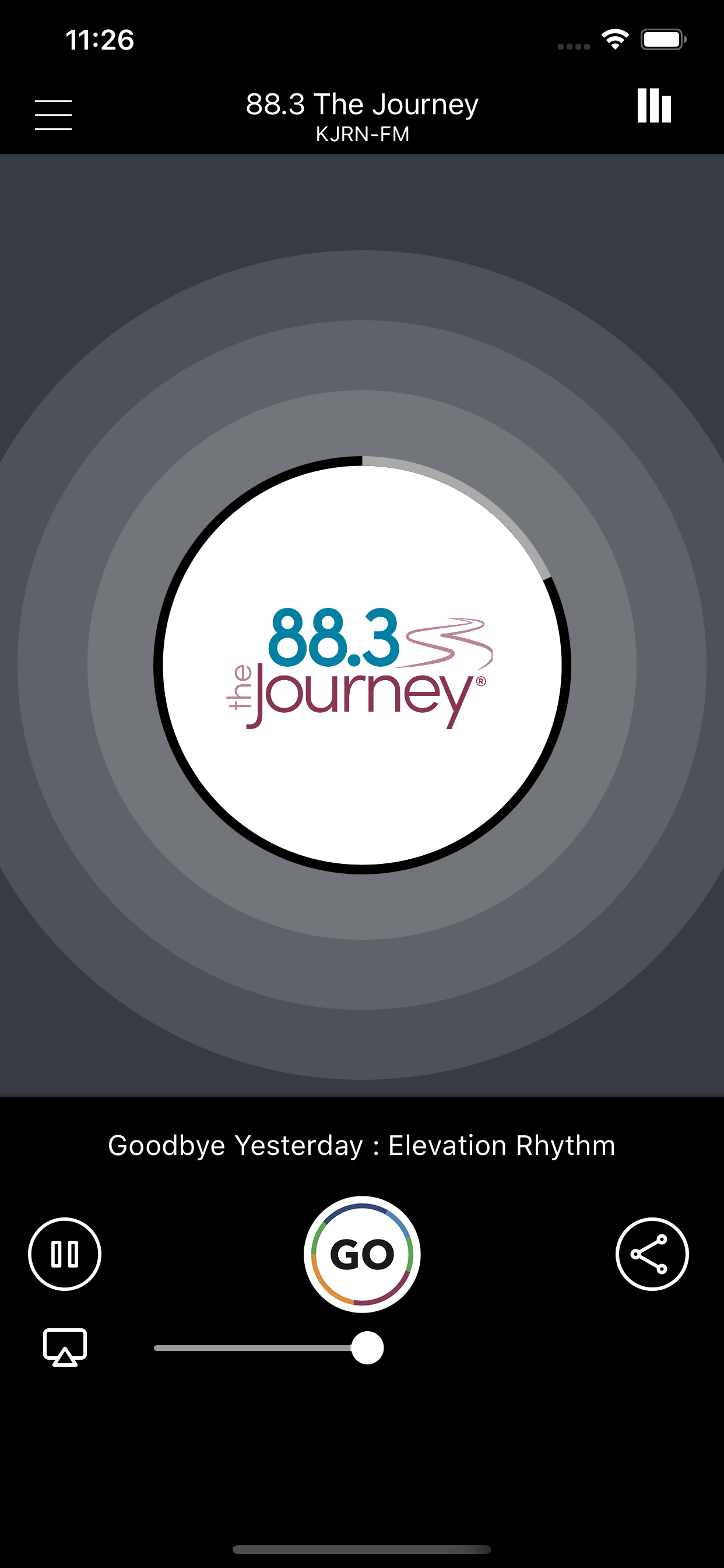 88.3 The Journey