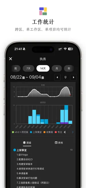 执务 - 工作分区助手 screenshot 4