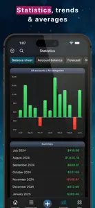 MoneyStats - Budget Planner screenshot #6 for iPhone