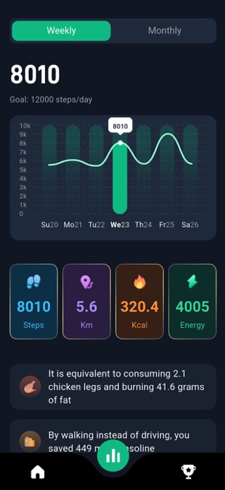 WalkSpark Screenshot 2 of 4