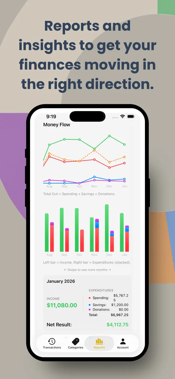 Screenshot #3 pour Clear Budgeting