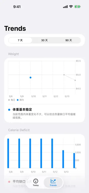Calory Notes screenshot 2