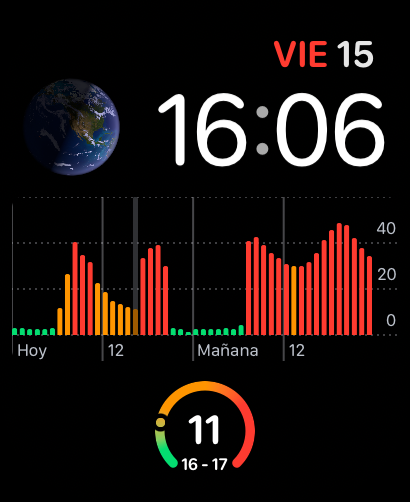 Precio Luz - Widget