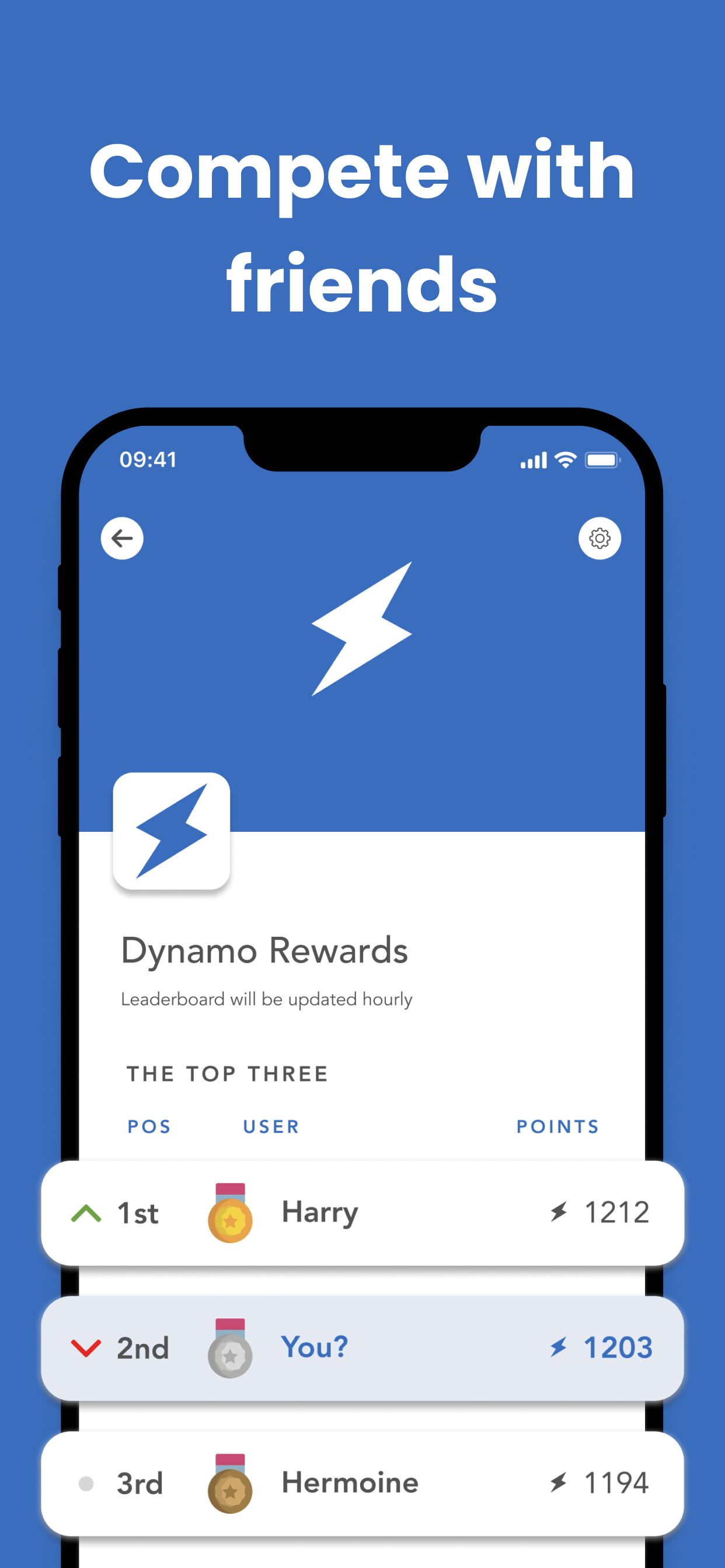 Dynamo: Rewards For Steps