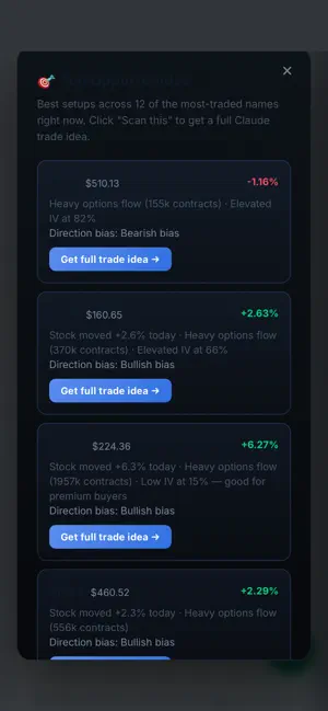 AI Options Market screenshot 2