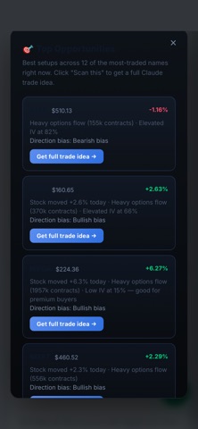 AI Options Market Screenshot 2 of 5