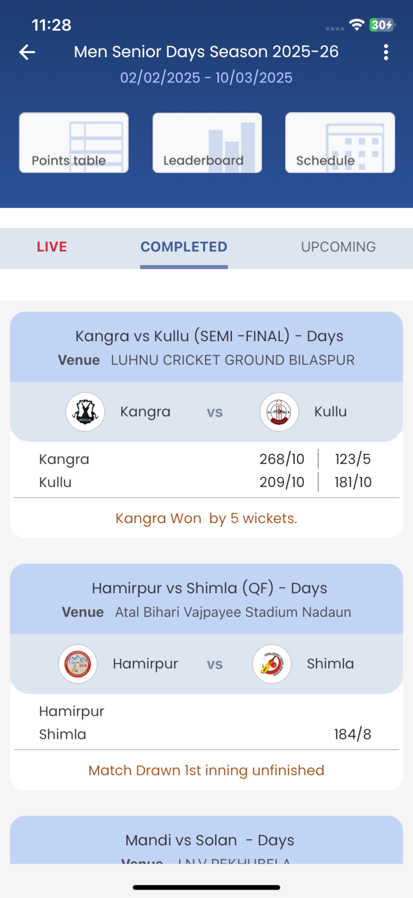 Himachal Cricket