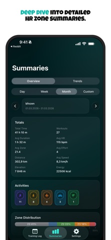 Zone Training Log Screenshot 2 of 8