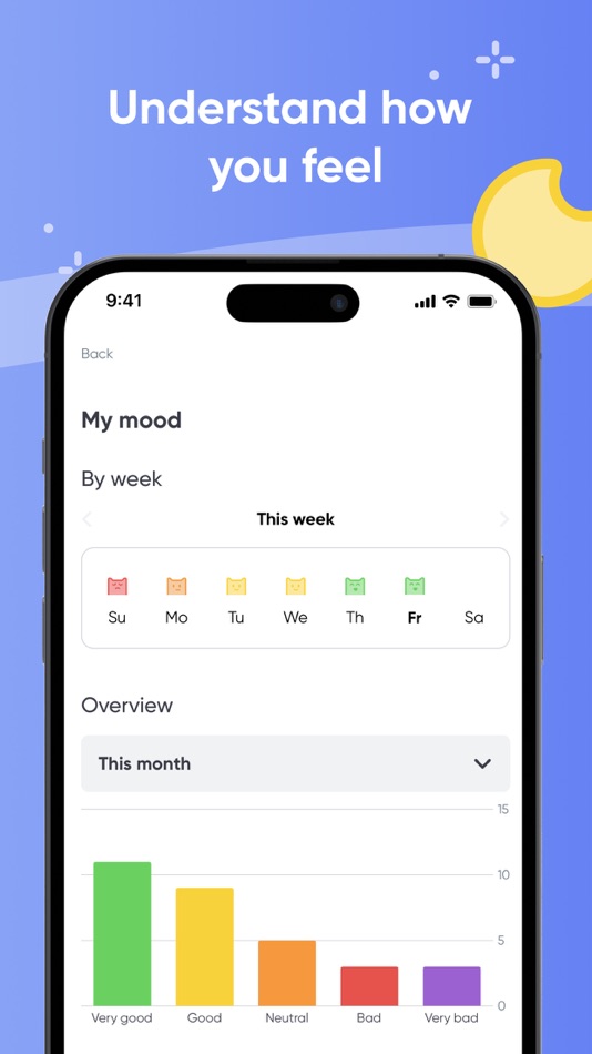 #5. Drinking Control - Sobero (iOS) By: KWIT