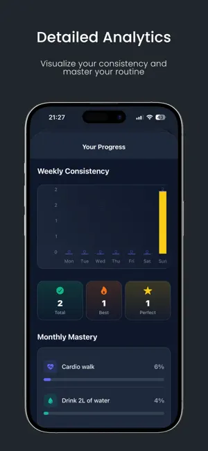 AI Habit & Routine Tracker screenshot 4