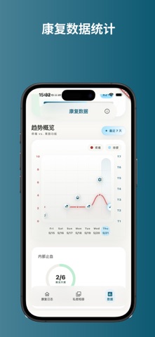 愈迹 - 肛肠术后康复记录与私密愈合助手 screenshot
