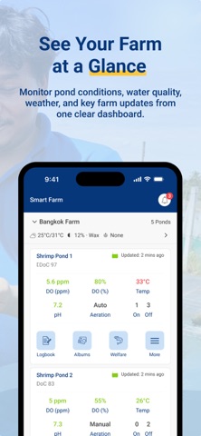 HydroNeo FarmOS Screenshot 2 of 6