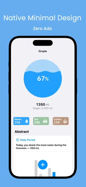 Drople - Drink Water Tracker screenshot 1